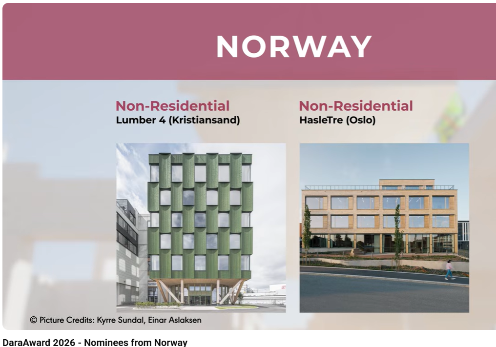 Skjermdump fra presentasjonen av Norges bidrag til DaraAwards.
